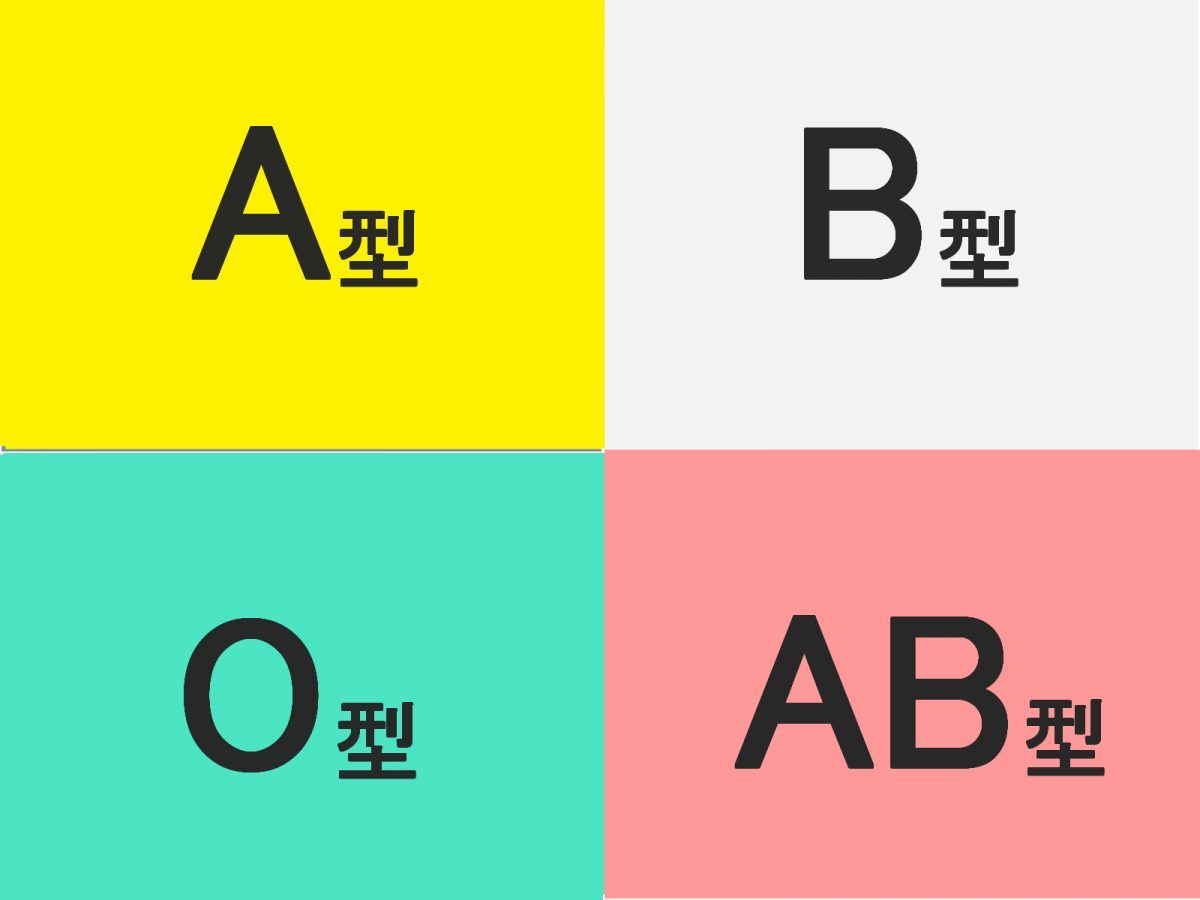 【血液型診断】あなたはどんな性格？血液型毎に特徴を一覧にしてみた